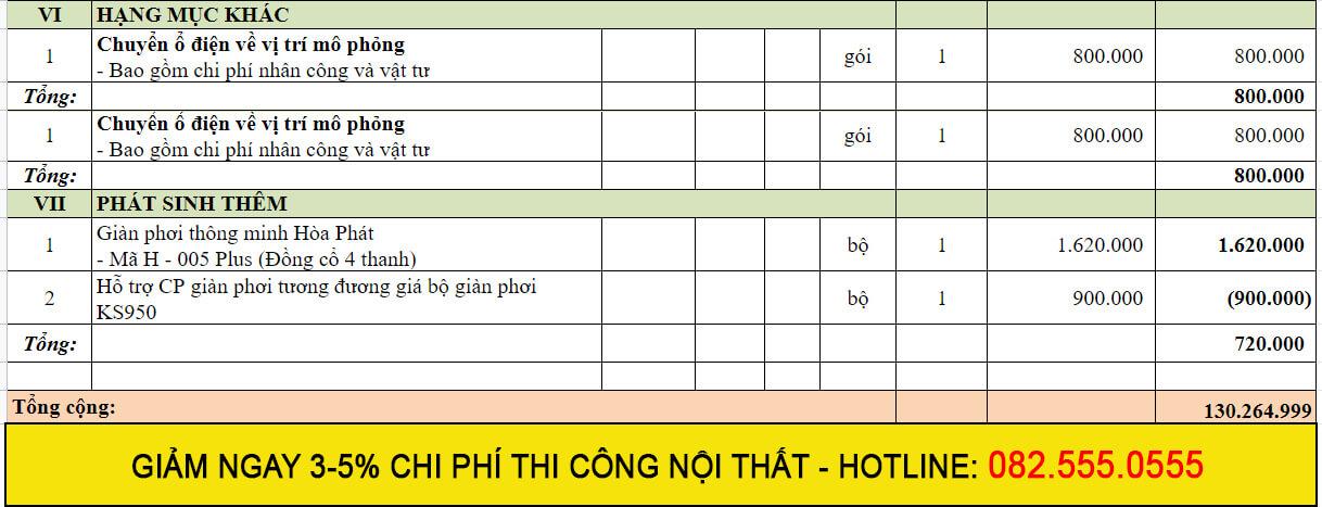 Bảng báo giá thi công nội thất chung cư 70m2 với các hạng mục phụ trợ khác