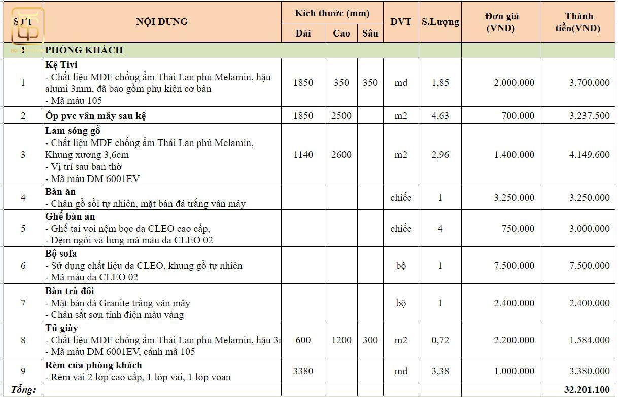 Bảng báo giá thi công nội thất phòng khách căn hộ chung cư 70m2