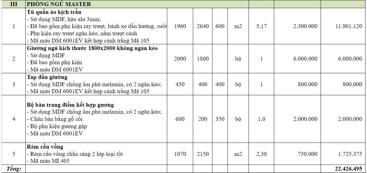 Bảng giá thi công nội thất phòng ngủ master trong căn hộ chung cư 70m2