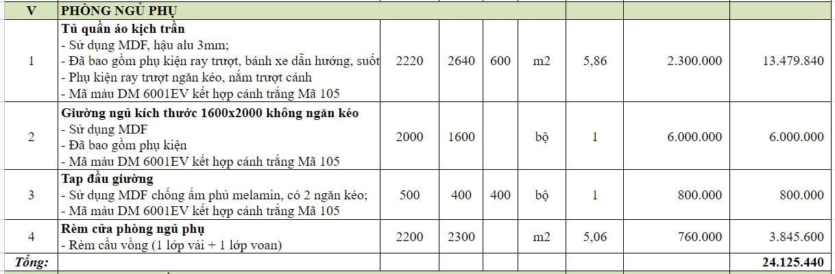 Bảng báo giá thi công nội thất phòng ngủ phụ chung cư 70m2
