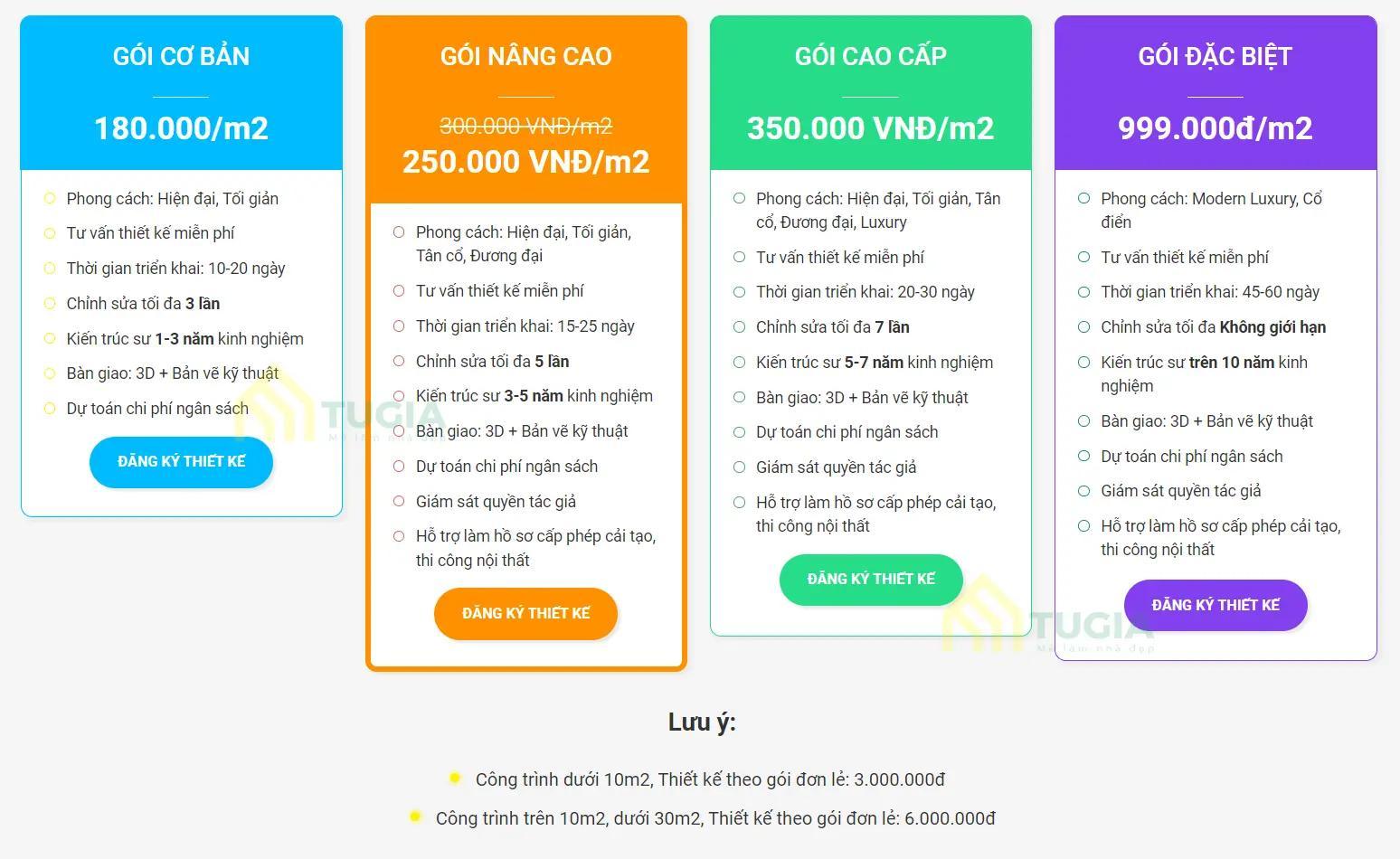 Báo giá thiết kế nội thất nhà ống năm 2026