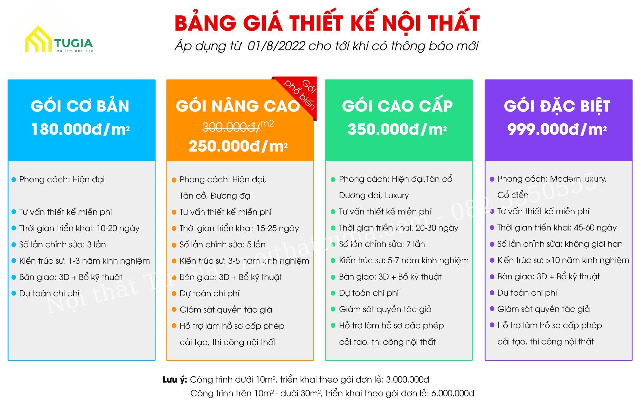 Bảng báo giá thiết kế nội thất phòng khách mới nhất năm 2026