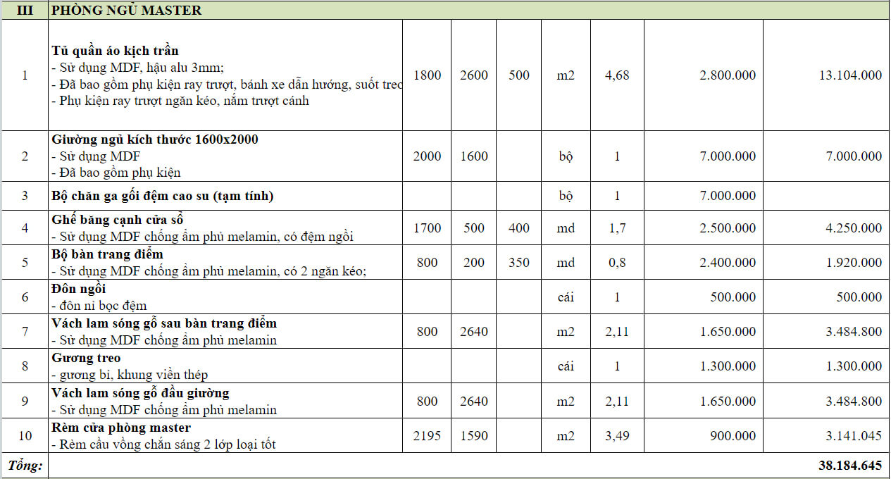 Bảng giá thi công nội thất căn hộ chung cư 100m2 với chi phí vừa phải, đảm bảo tiện nghi